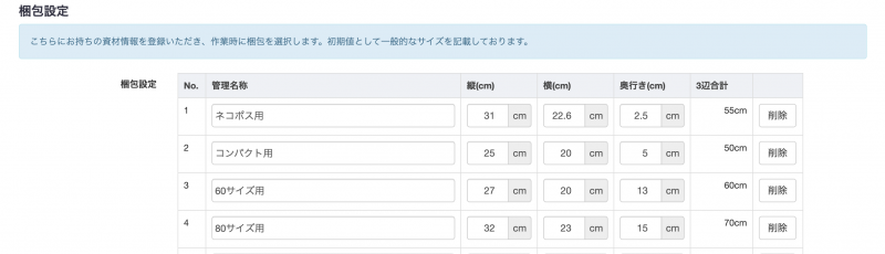 お持ちの梱包資材のサイズを事前に登録いただき、作業時に梱包を選択します。