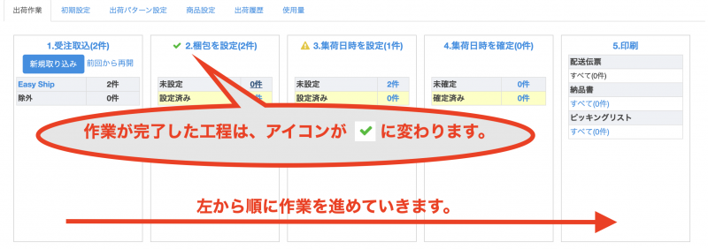 へと変わっていくので、作業の進行具合を一目で確認できます。