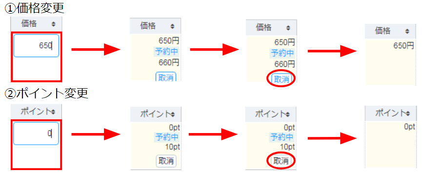 誤って入力してしまった際には「取消」ボタンを押すことで変更を取り消すことが可能です。