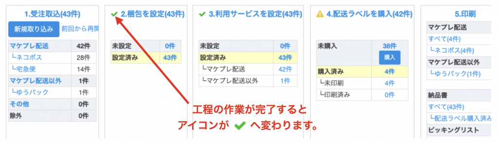へと変わっていくので、作業の進行具合を一目で確認できます。