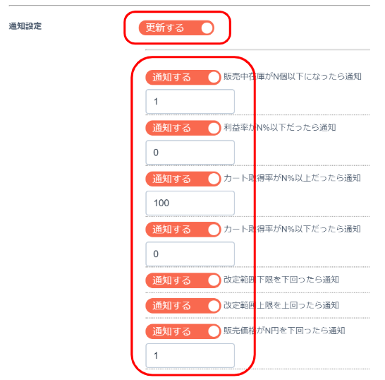 ③通知したい条件を選択したら、しきい値（Nの部分）を入力します。 複数条件をまとめて設定・変更することが可能です。