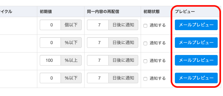 ⑤各通知条件の「メールプレビュー」をクリックすると、実際に配信されるメールのプレビューを確認することができます。