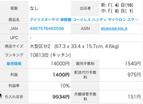 Amazon商品ページ上で、任意の値を入力して利益計算が可能です。