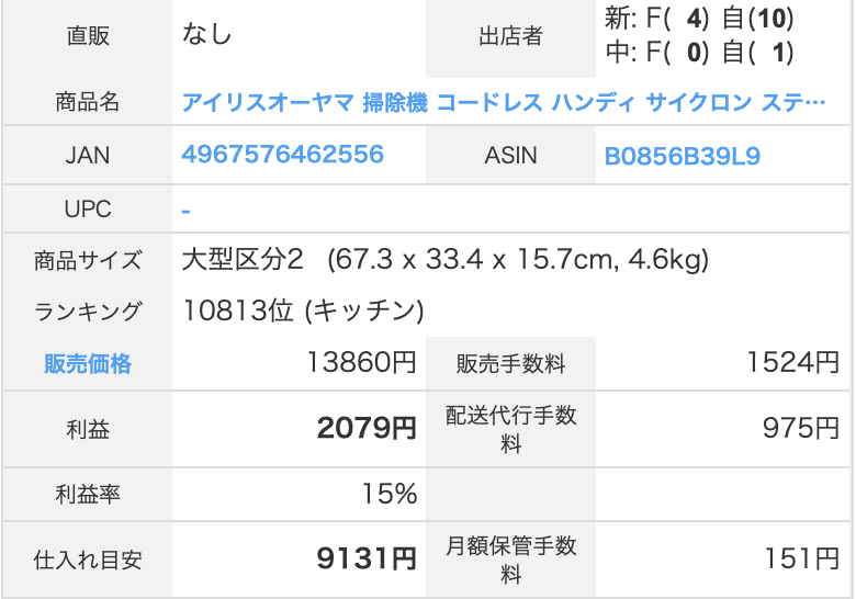 表示内容拡大図
