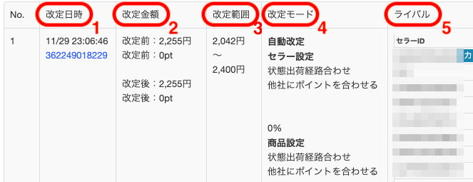 改定履歴は、直近100件を確認できます。 改定日時の新しいものから順番に並んでいます。