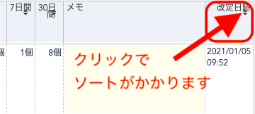 ・対象が多数ある場合は、「改定日時」列でソートをかけると便利です。改定されていない在庫順に並び替えることができ、対象商品の検索の手間を省けます。