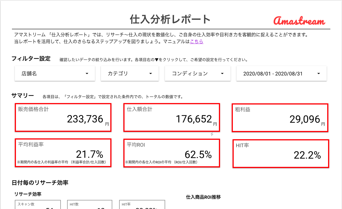 ③レポートに遷移します。
