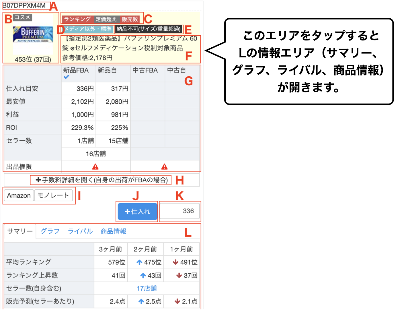 青いチェックの入ったコンディション・出荷経路が、 リサーチ設定 で設定した自身のコンディション・出荷経路となります。 下の画像の場合、「新品FBA」が、自身のコンディション・出荷経路となります。