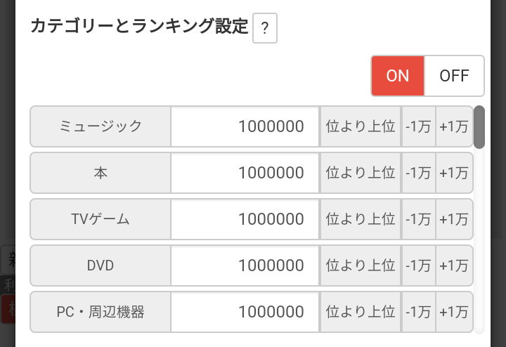 カテゴリーごとにランキングを設定でき、それを満たしている場合にアラートするかを設定します。