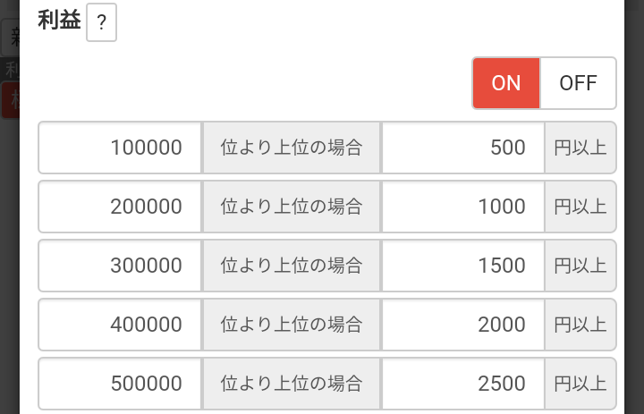 利益が、指定した金額以上の場合にアラートするかを設定します。ランキングによって利益額が指定でき、最大5条件まで設定可能です。