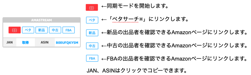 商品一覧ページの拡張エリアについては、下記をご参照ください。