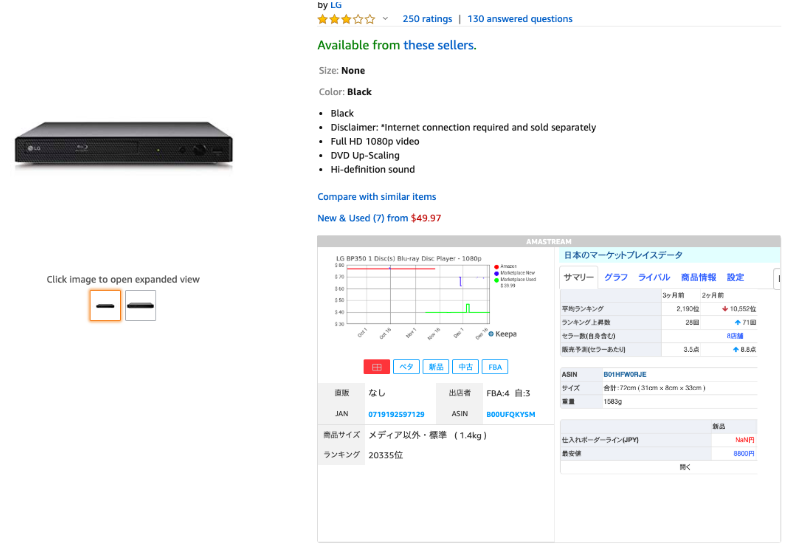 商品詳細ページは、以下のように拡張されます。US Amazonページを見ながら、その場で日本のマーケットプレイスデータを確認することができます。