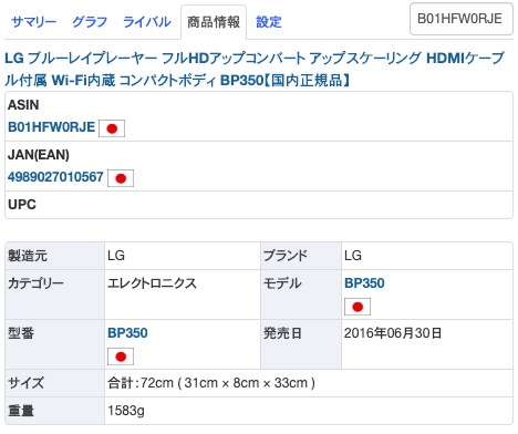 【商品情報】 商品情報の詳細を確認することができます。商品タイトルやASIN、JAN、モデル、型番は、ワンクリックでコピーが可能です。